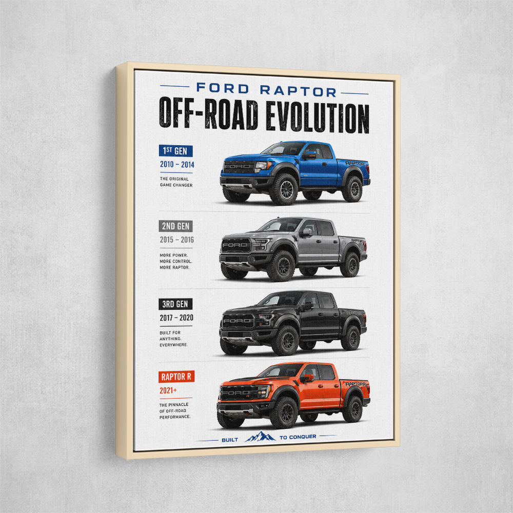Ford Raptor Evolution Off Road Dominance Series