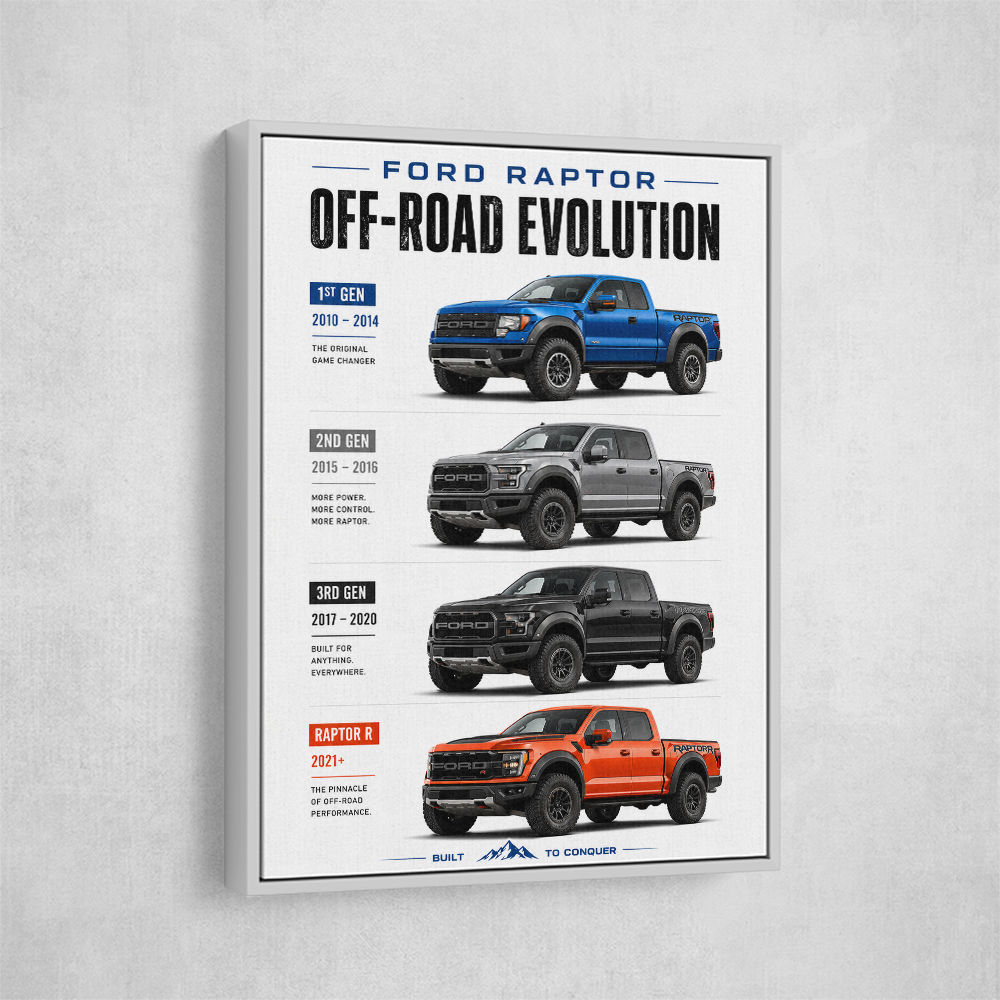 Ford Raptor Evolution Off Road Dominance Series