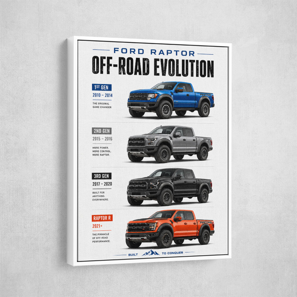 Ford Raptor Evolution Off Road Dominance Series