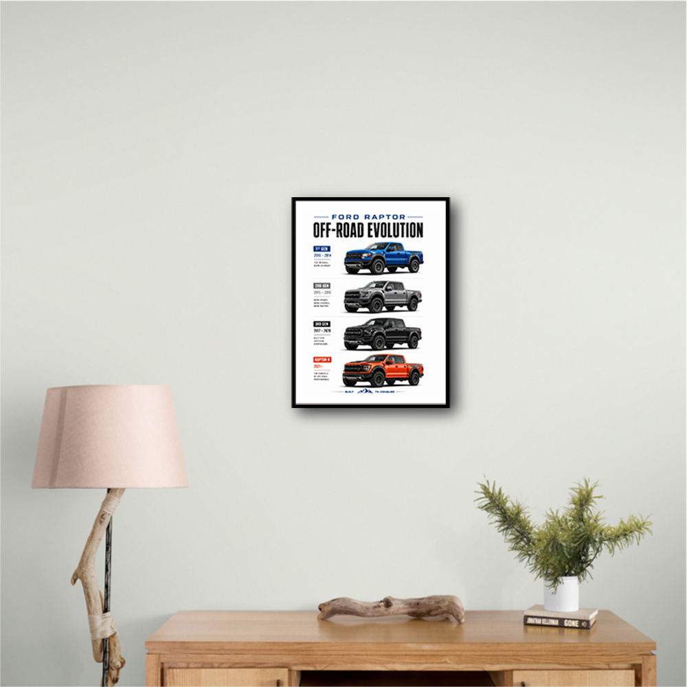 Ford Raptor Evolution Off Road Dominance Series