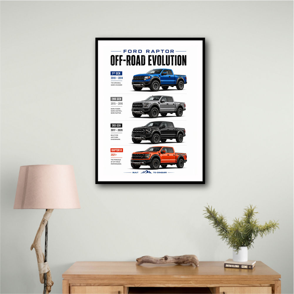 Ford Raptor Evolution Off Road Dominance Series