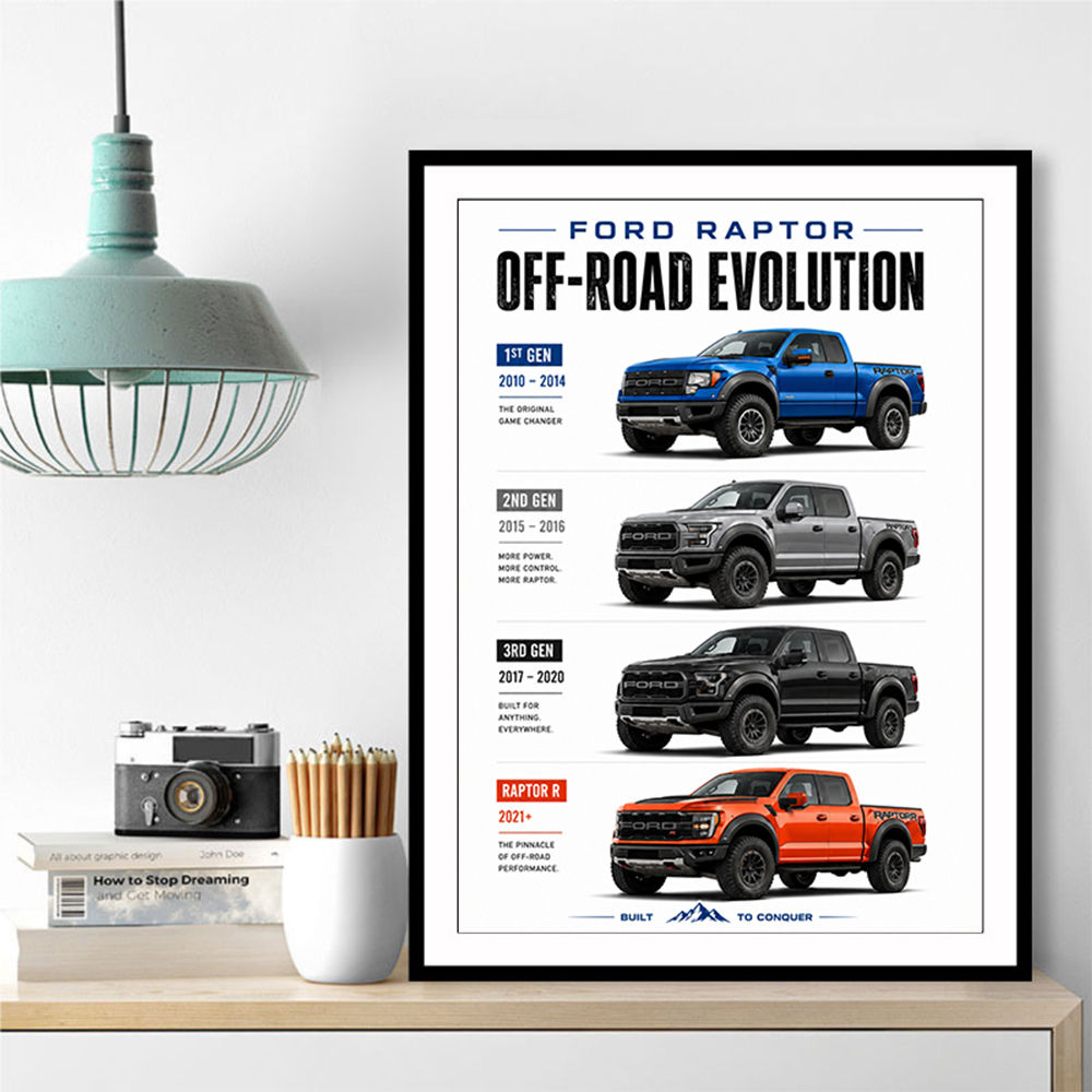 Ford Raptor Evolution Off Road Dominance Series