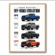 Ford Raptor Evolution Off Road Dominance Series