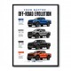 Ford Raptor Evolution Off Road Dominance Series