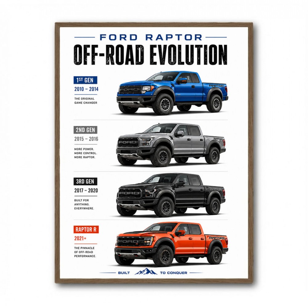 Ford Raptor Evolution Off Road Dominance Series