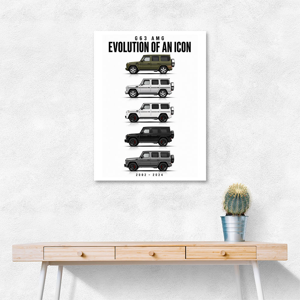 G63 AMG Timeline Evolution Of A Luxury Off Road Icon