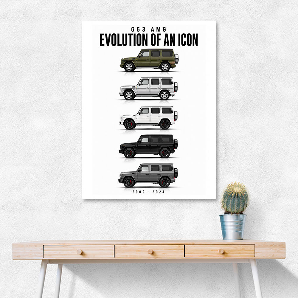 G63 AMG Timeline Evolution Of A Luxury Off Road Icon