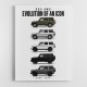 G63 AMG Timeline Evolution Of A Luxury Off Road Icon