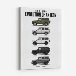 G63 AMG Timeline Evolution Of A Luxury Off Road Icon