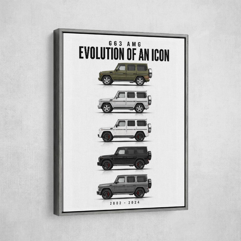 G63 AMG Timeline Evolution Of A Luxury Off Road Icon