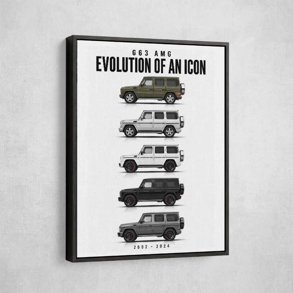 G63 AMG Timeline Evolution Of A Luxury Off Road Icon