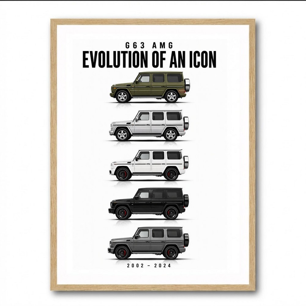 G63 AMG Timeline Evolution Of A Luxury Off Road Icon