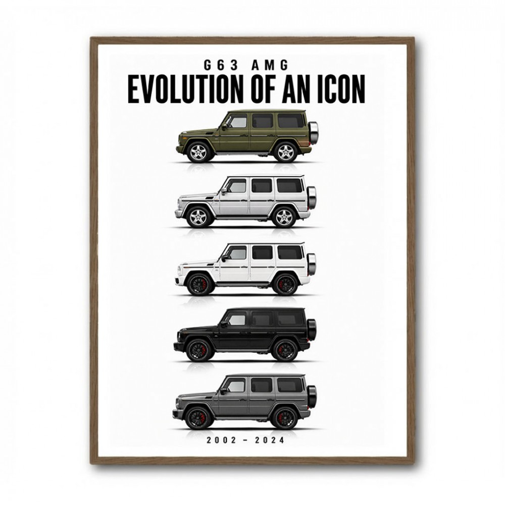G63 AMG Timeline Evolution Of A Luxury Off Road Icon