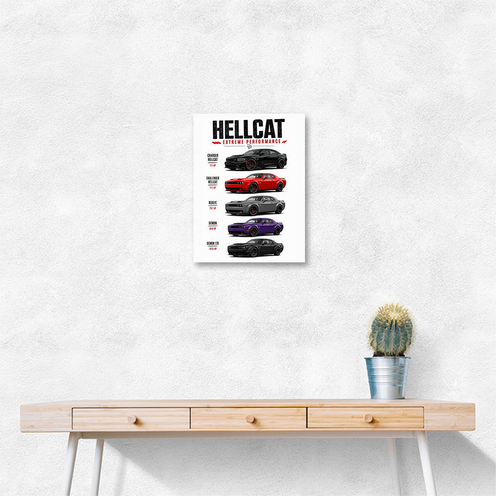 Hellcat Legends Extreme American Performance Series Art Poster