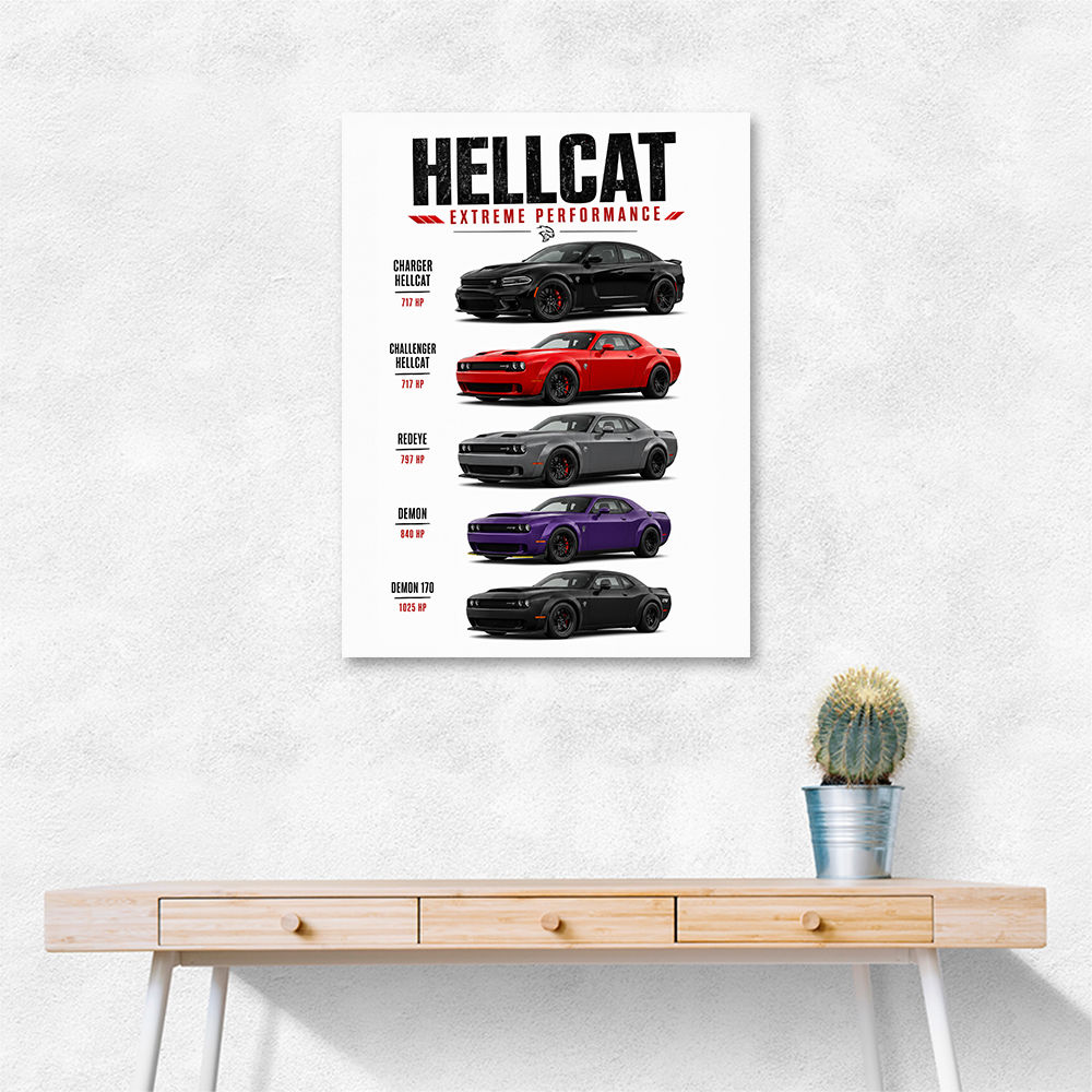 Hellcat Legends Extreme American Performance Series Art Poster