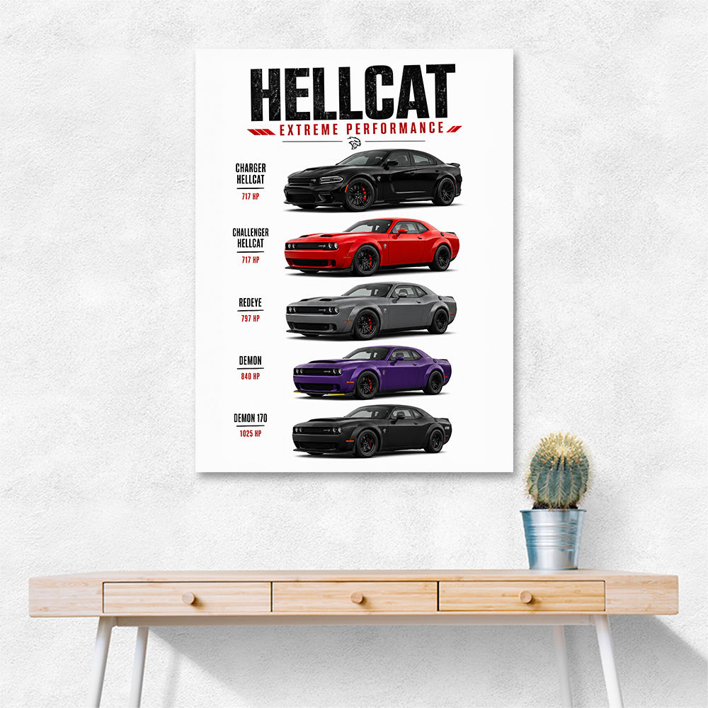 Hellcat Legends Extreme American Performance Series Art Poster