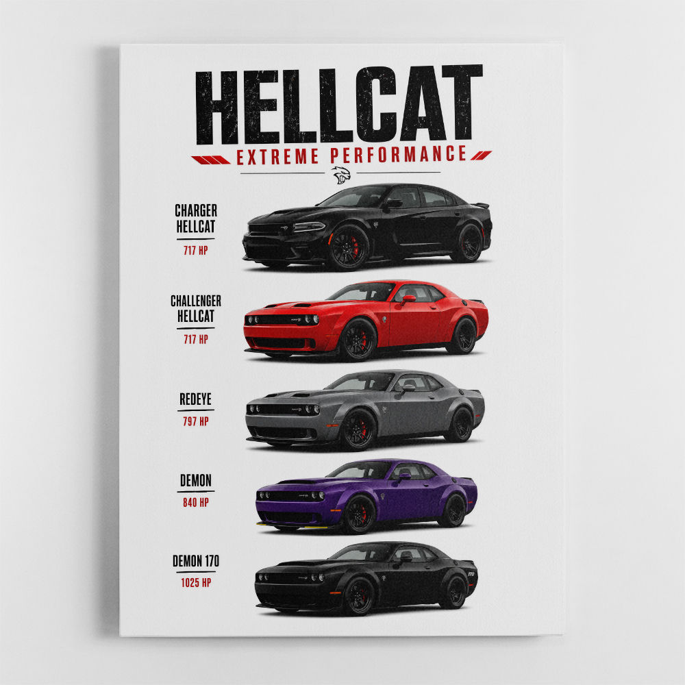 Hellcat Legends Extreme American Performance Series Art Poster