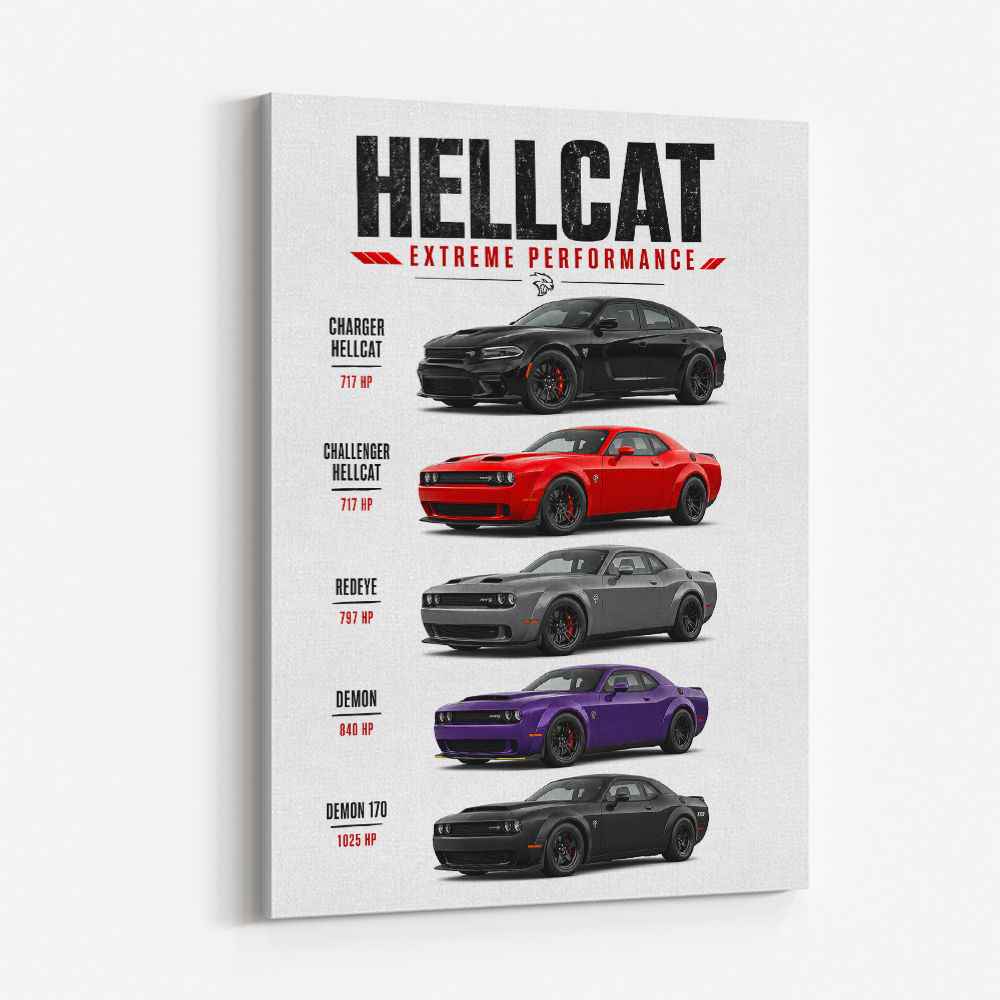 Hellcat Legends Extreme American Performance Series Art Poster