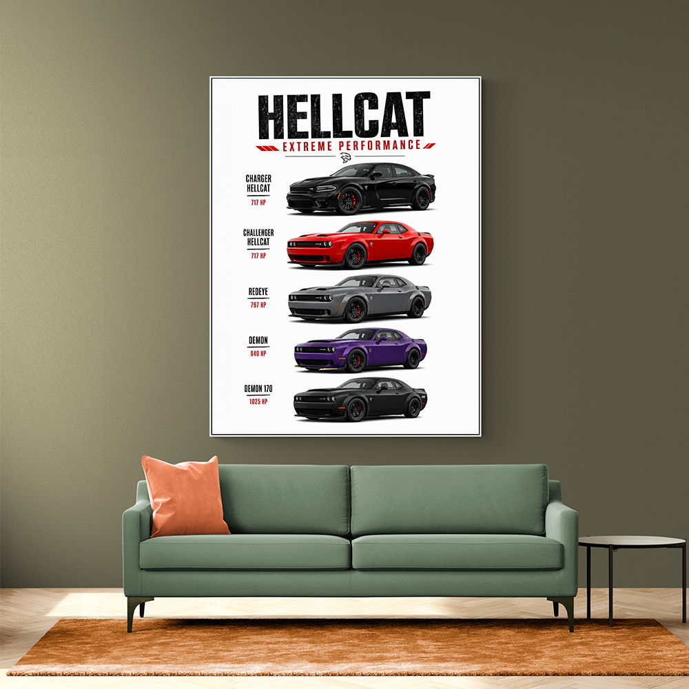 Hellcat Legends Extreme American Performance Series Art Poster