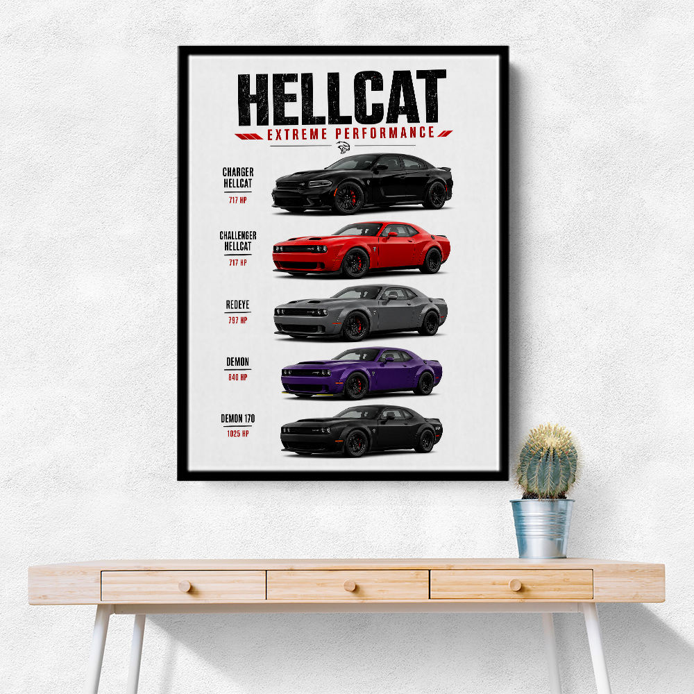 Hellcat Legends Extreme American Performance Series Art Poster