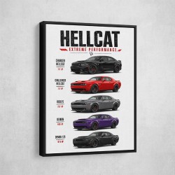 Hellcat Legends Extreme American Performance Series Art Poster