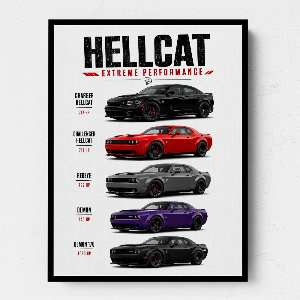 Hellcat Legends Extreme American Performance Series Art Poster