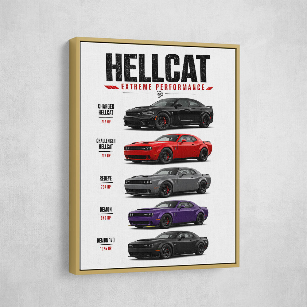 Hellcat Legends Extreme American Performance Series Art Poster