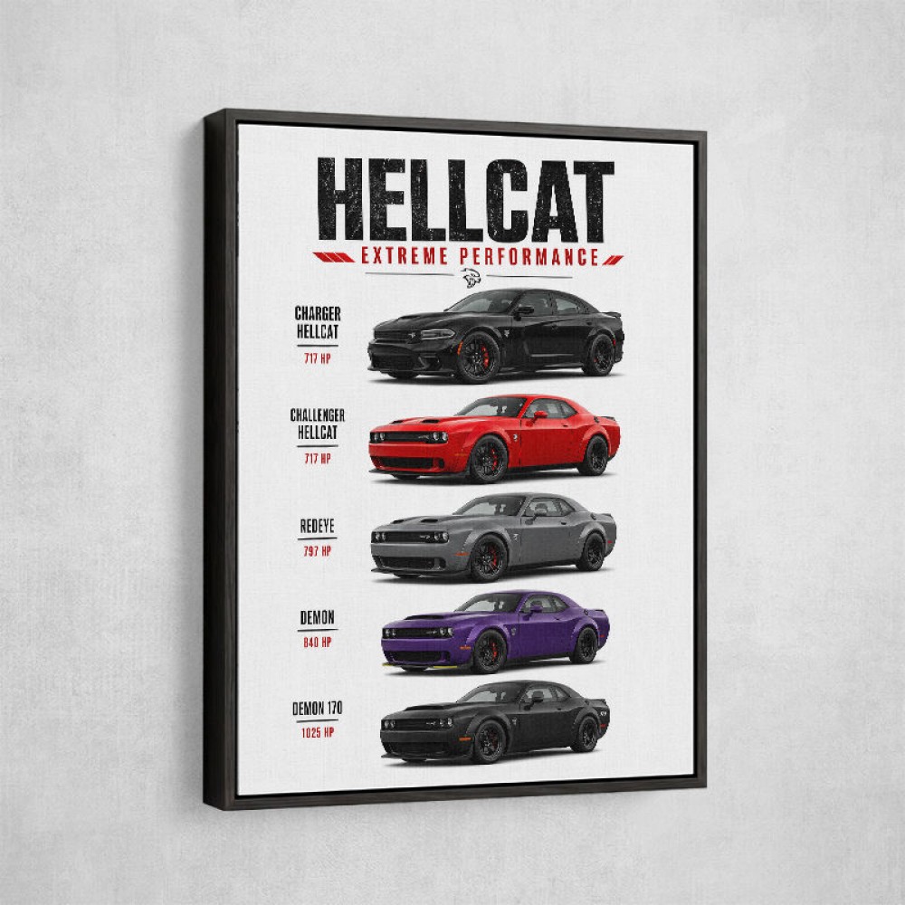Hellcat Legends Extreme American Performance Series Art Poster
