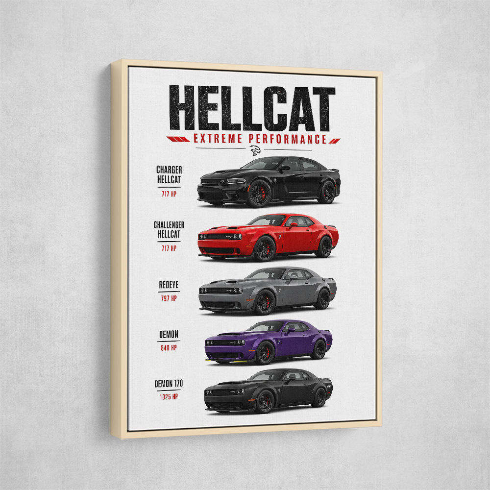 Hellcat Legends Extreme American Performance Series Art Poster