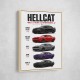 Hellcat Legends Extreme American Performance Series Art Poster