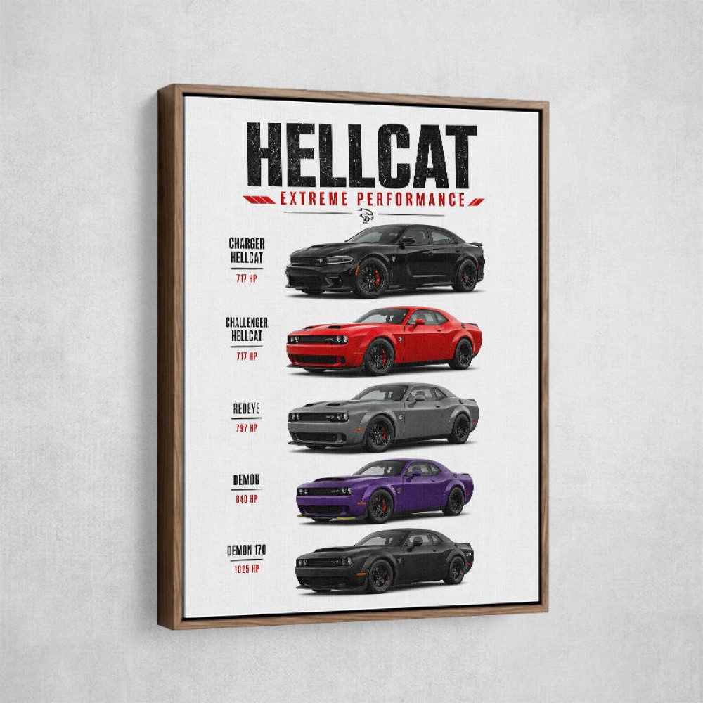 Hellcat Legends Extreme American Performance Series Art Poster
