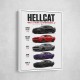 Hellcat Legends Extreme American Performance Series Art Poster