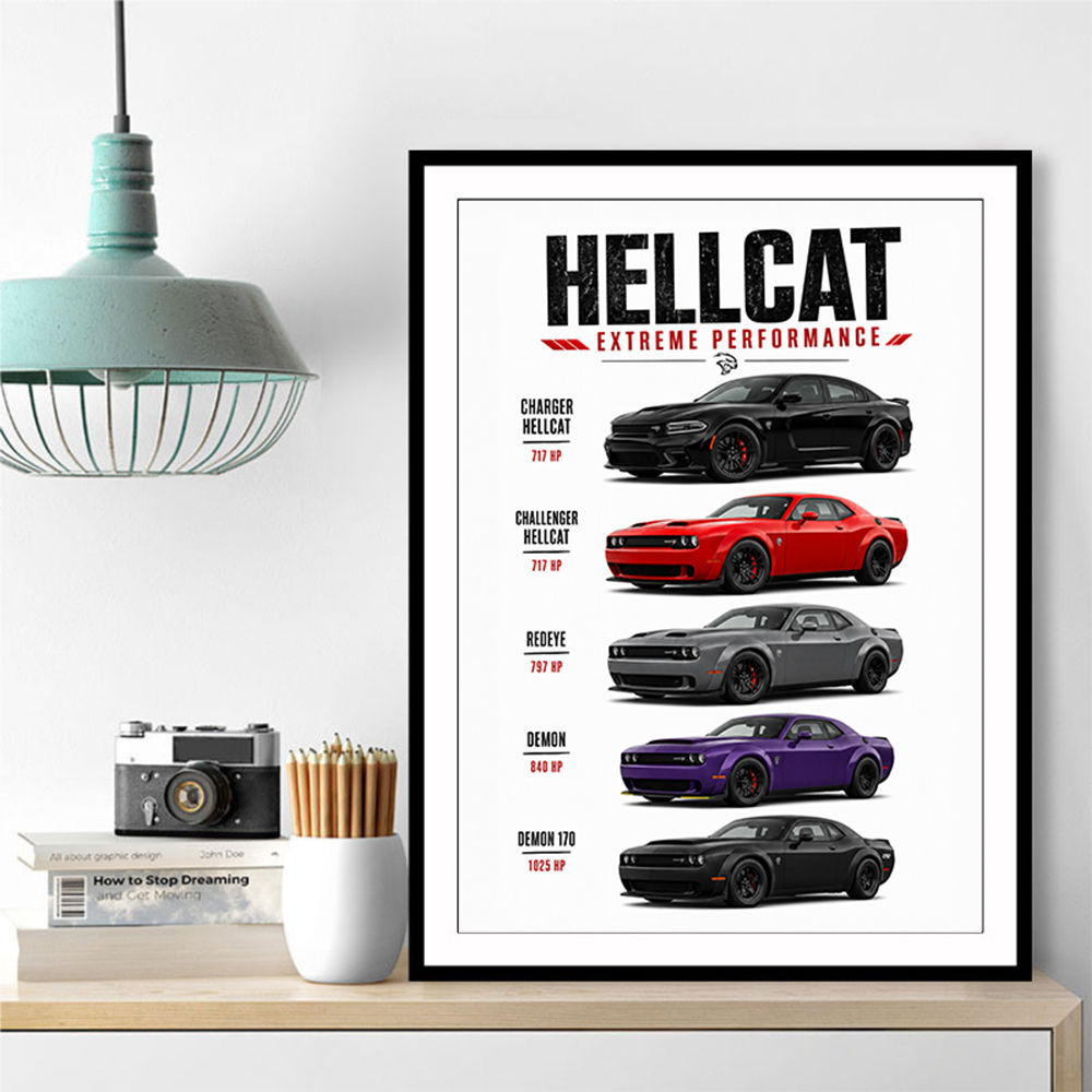 Hellcat Legends Extreme American Performance Series Art Poster