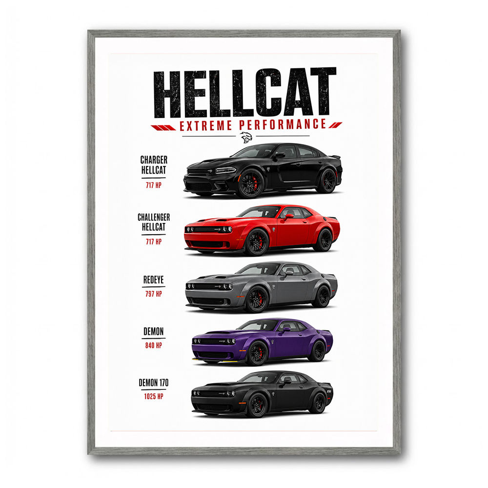 Hellcat Legends Extreme American Performance Series Art Poster