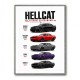 Hellcat Legends Extreme American Performance Series Art Poster