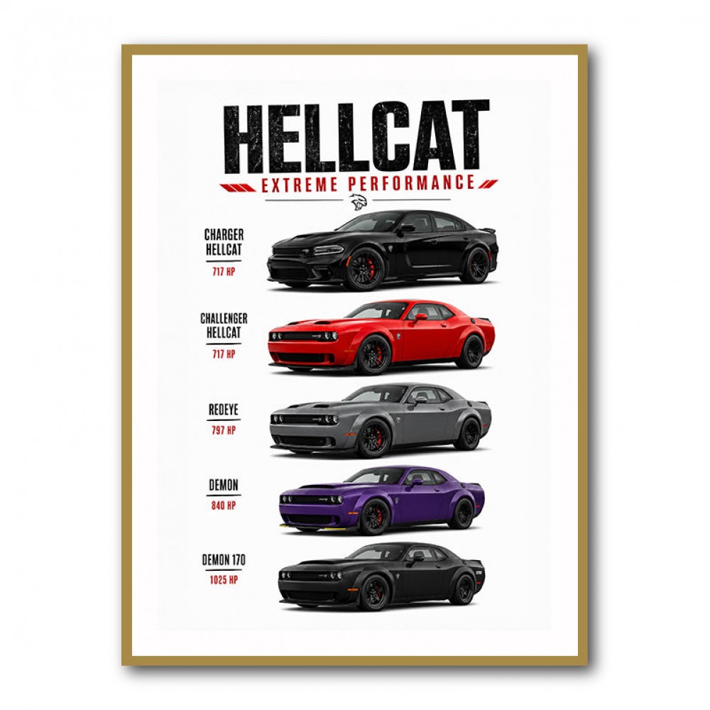 Hellcat Legends Extreme American Performance Series Art Poster