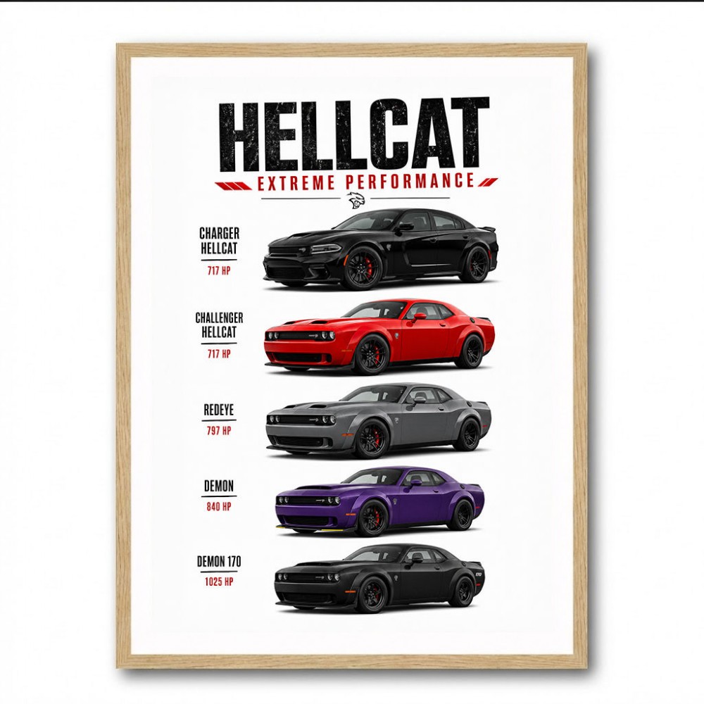 Hellcat Legends Extreme American Performance Series Art Poster