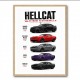 Hellcat Legends Extreme American Performance Series Art Poster