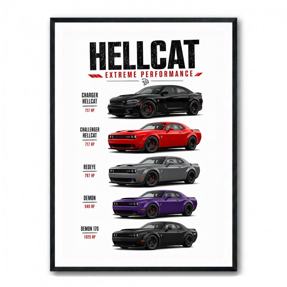 Hellcat Legends Extreme American Performance Series Art Poster