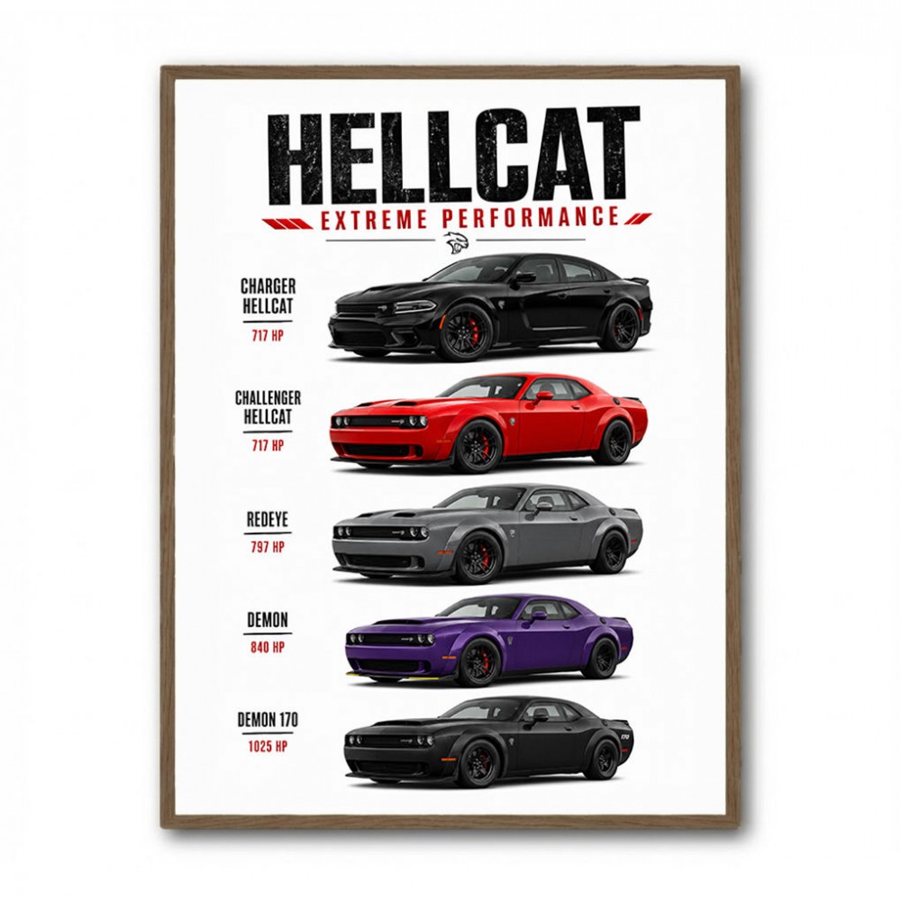 Hellcat Legends Extreme American Performance Series Art Poster