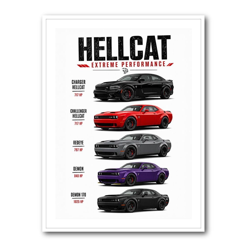 Hellcat Legends Extreme American Performance Series Art Poster