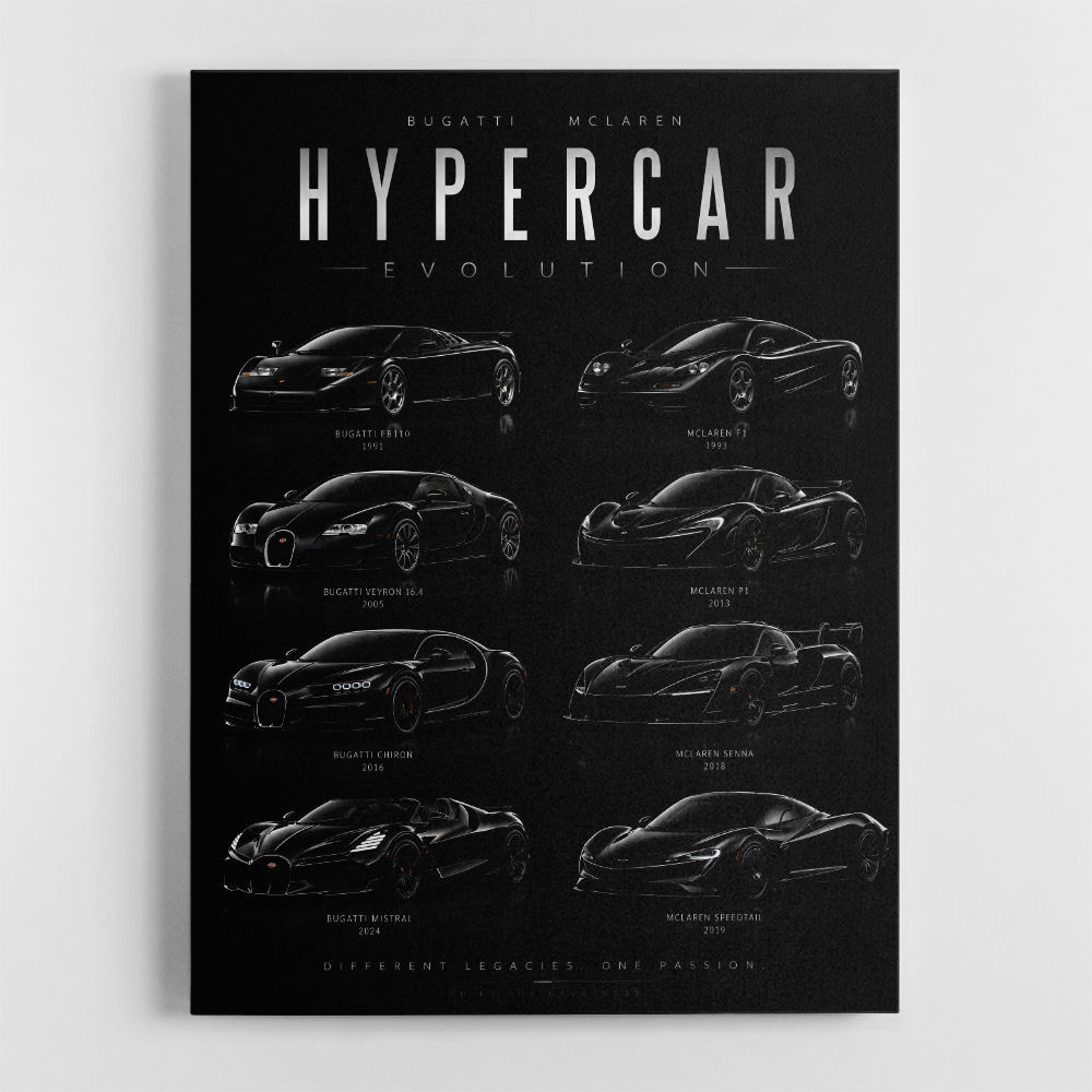 Hypercar Evolution Black Edition – Bugatti Vs Mclaren