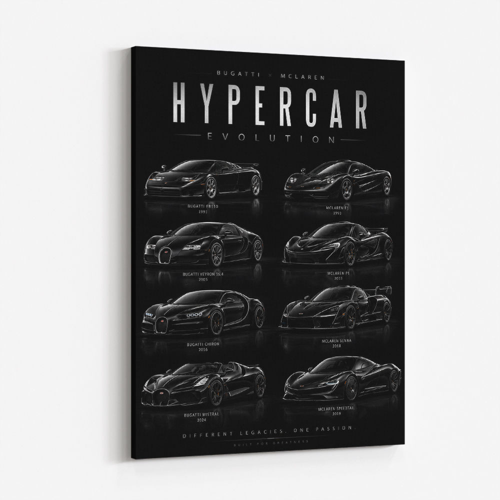 Hypercar Evolution Black Edition – Bugatti Vs Mclaren
