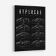 Hypercar Evolution Black Edition – Bugatti Vs Mclaren