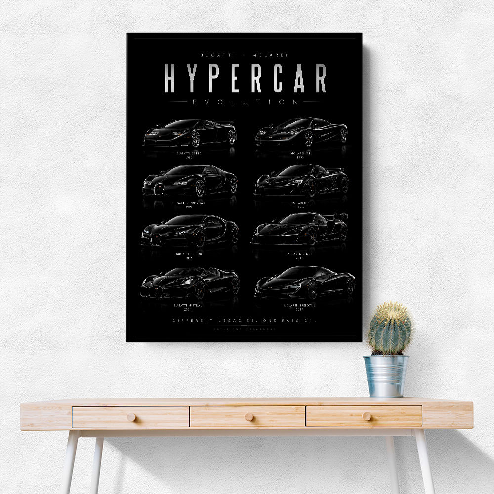 Hypercar Evolution Black Edition – Bugatti Vs Mclaren