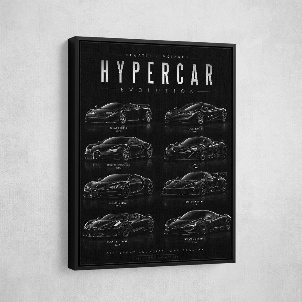 Hypercar Evolution Black Edition – Bugatti Vs Mclaren