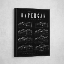Hypercar Evolution Black Edition – Bugatti Vs Mclaren