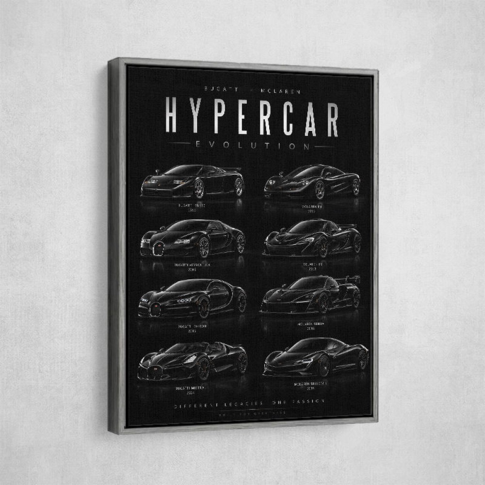Hypercar Evolution Black Edition – Bugatti Vs Mclaren