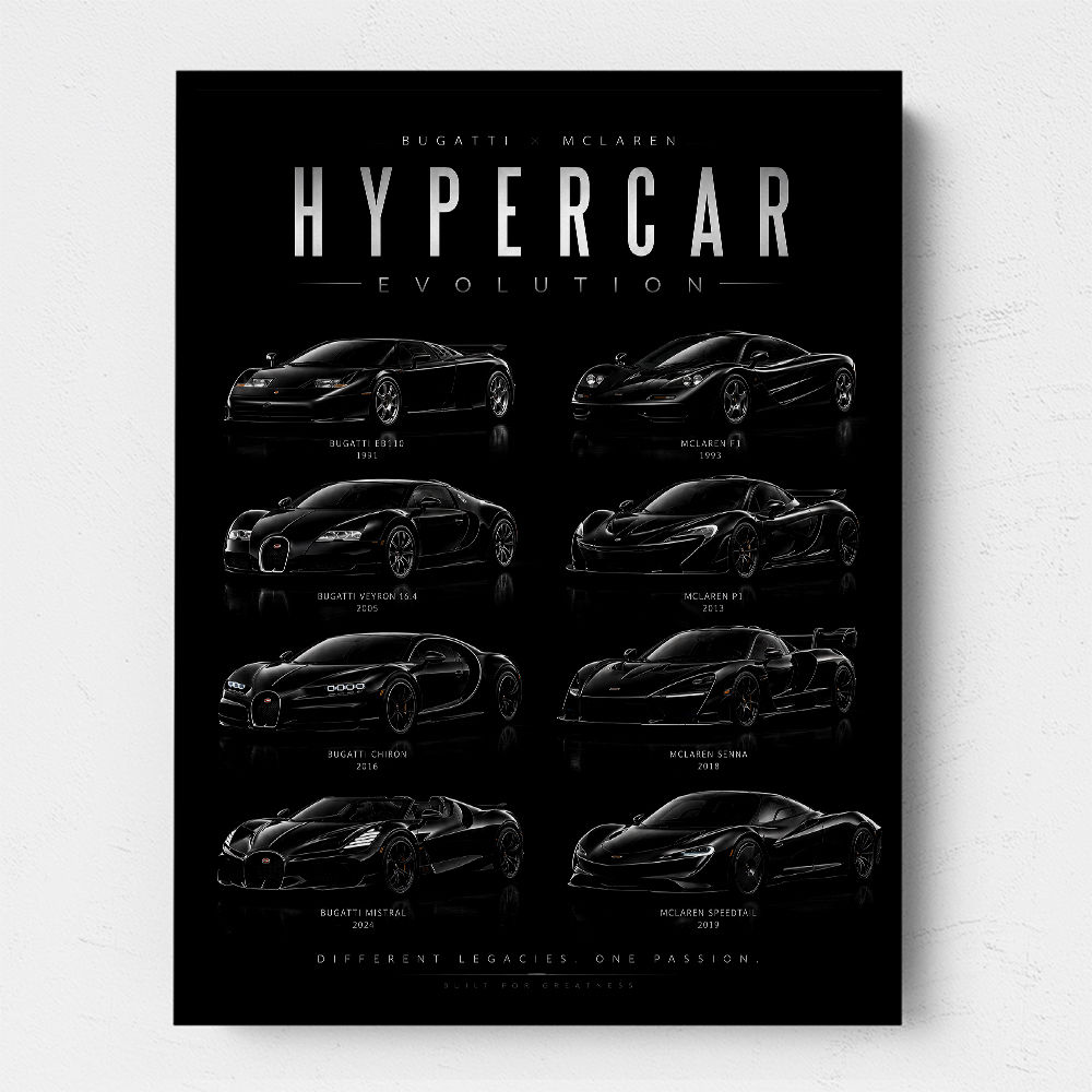 Hypercar Evolution Black Edition – Bugatti Vs Mclaren