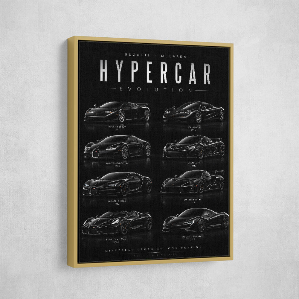 Hypercar Evolution Black Edition – Bugatti Vs Mclaren